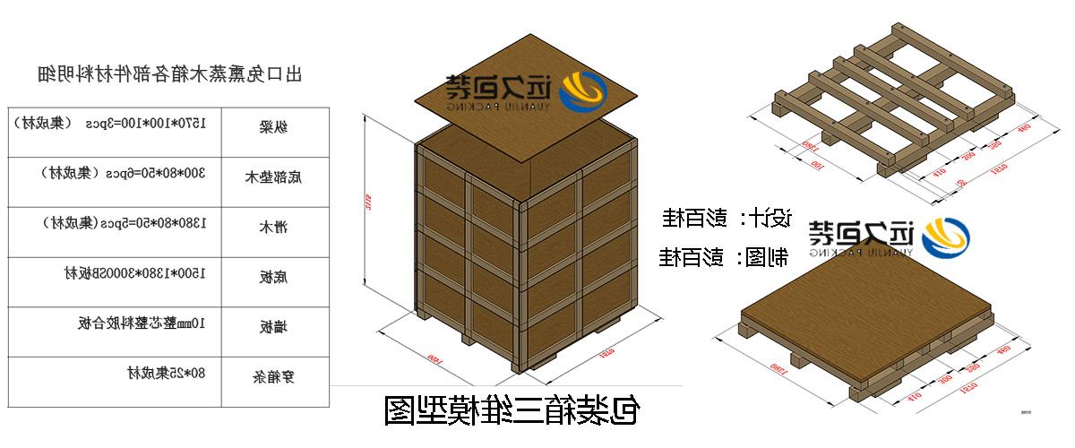 <a href='http://sp9j.lesanarabs.com'>买球平台</a>的设计需要考虑流通环境和经济性